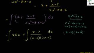 Problem1-Integrating Partial Fractions with Non-repeated Factors