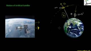 Motion of Artificial Satellite