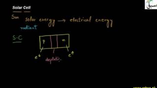 Solar Cell
