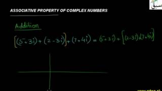 Associative Property of Complex Numbers