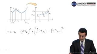 Calculus and analytic geometry in Urdu | Hindi MTH104 LECTURE 24