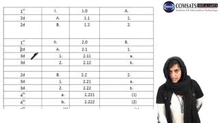 Report Writing in Hindi Urdu HUM102 LECTURE 07