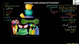 Sources and Usage of Plastics