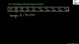 More on Calculating Index Number By Fixed Base Method