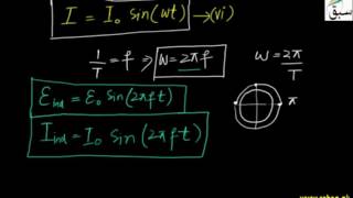 More on Alternating Current Generator