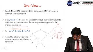 Compiler Construction in Urdu Hindi LECTURE 29