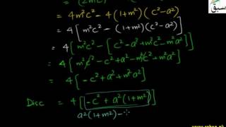 Condition that Line may be Tangent to Circle