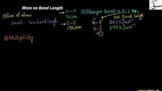 More on Bond Length