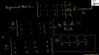 Solution of System of Linear Equations by Row Operation