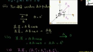 Characteristics of Scalar Product