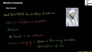 Muslim Scientist(Kidney)