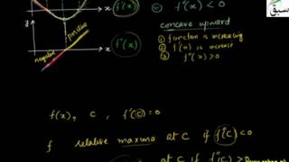 More on Second Derivative Test and Concavity