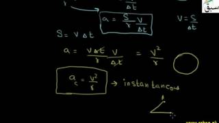 More on Centripetal Forces