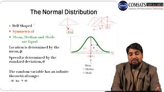 Statistics In Urdu   LECTURE  25 Normal Distribution in Urdu Hindi