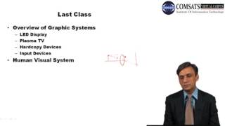 Computer Graphics in Hindi Urdu Lecture  06