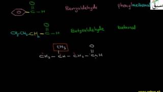 Nomenclature of Aldehydes
