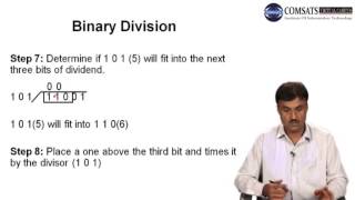 Assembly Language  LECTURE in Urdu | Hindi 03