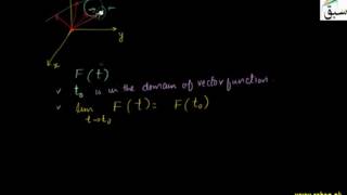 Continuity of Vector Function