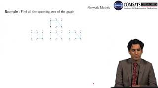 Operations Research in Hindi Urdu  MTH467 LECTURE 21