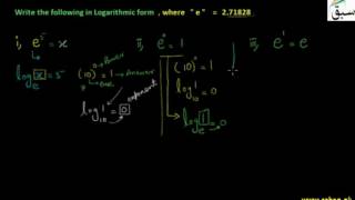 Problem 1: Natural logarithm