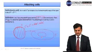 Algebraic Topology Urdu Hindi  MTH477 LECTURE 26