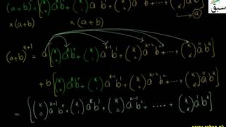 More on Proof of Binomial Theorem