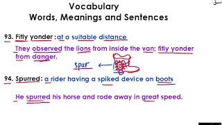 Vocabulary Words (10)- [meanings & Sentences] Part 10