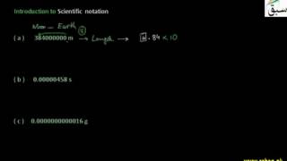 Scientific Notation