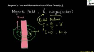 Ampere