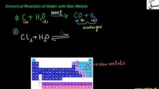 Chemical Reaction of Water with Non Metals