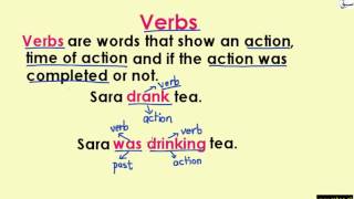 Verbs (explanation with examples)