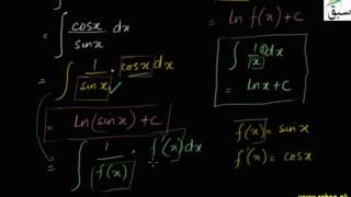 To Integrate Cotangent Functions