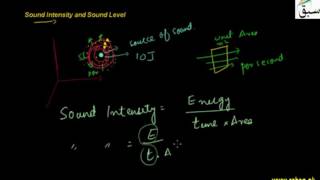 Sound Intensity and Sound Level