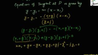 More on Equation of Tangent to Circle