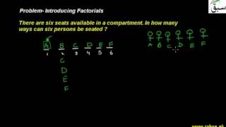 Problem- Introducing Factorials