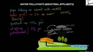 Water pollutents,Oxygen-Demanding Or Industrial Effluents