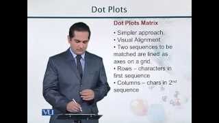 BIF731_Topic029