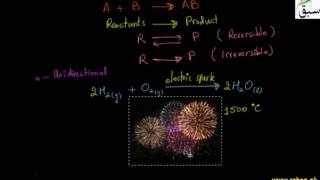 Irreversible Chemical Reactions