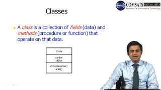 SOftware Construction in hindi Urdu CSE299 LAB 03