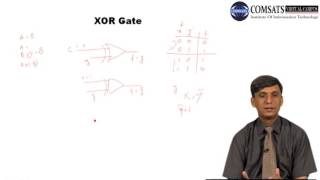 Computer Architecture in Hindi/Urdu lecture 16