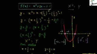 More on Calculating Roots of Non-Linear Equation By Bisection Method