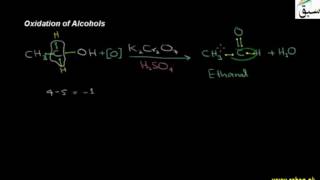 More on Oxidation of Alcohols