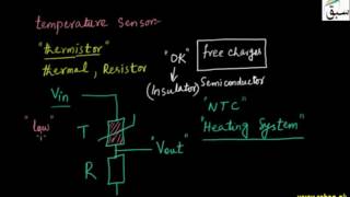 More on Control Systems Using Logic Gates