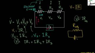 Series combination of Resistors