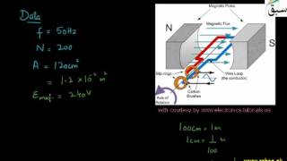 Problem-Alternating Current Generator