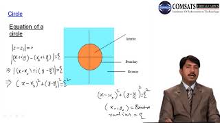 Complex analysis in Hindi Urdu MTH324 LECTURE 04