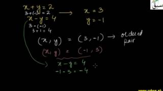 Introduction to Ordered Pairs