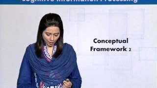 EDU201_Topic063