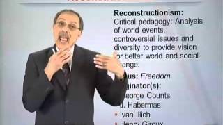 EDU101_Topic038