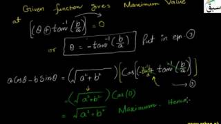 More on Maximum and Minimum Value of given Trigonometric Function